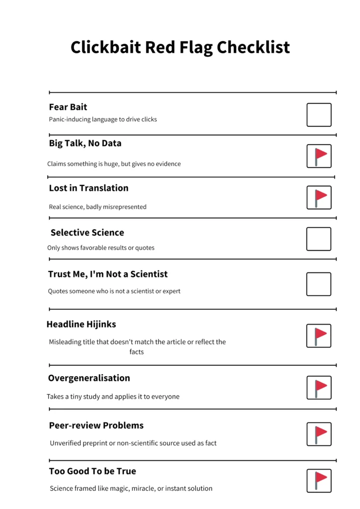 A fake news checklist. Red flags stand next to the catagories-, Lost in Translation, Big Talk no data, Headline hijinks, over generalisation, too good to be true and Peer-review problems.