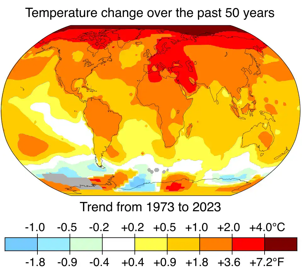 a world map is shown with a colour scale shlowing how much the temperature has risen in the last 50 years. Blues, yellows and greens represent a decrease or modest increase in temperature. Orange and reds represent increasingly larger temperature increases. Much of the earth is coloured in orange or with some regions a dark red representing a large increase in temperature